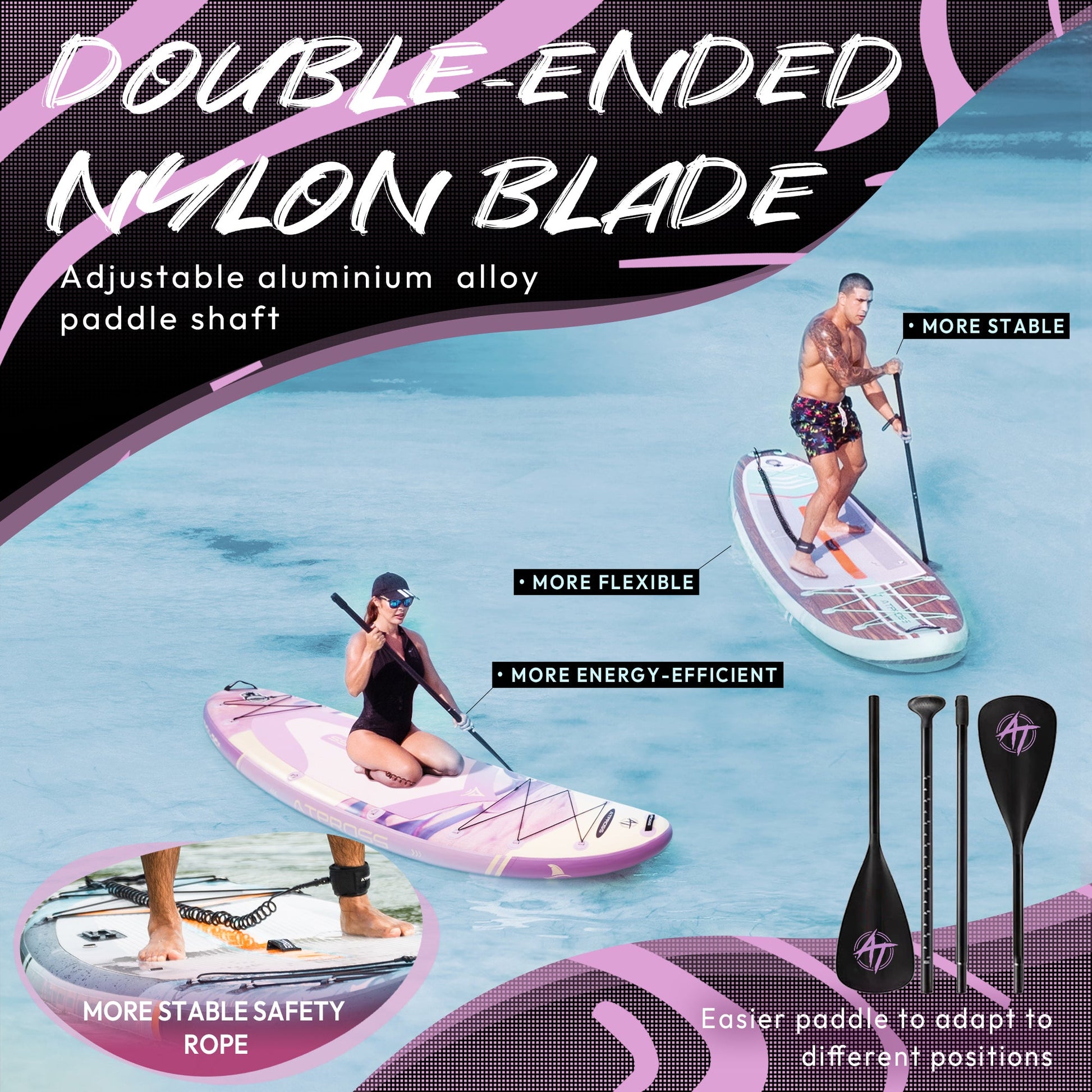 ATPROSS Board ATPB02 Basic - ATPROSS Board