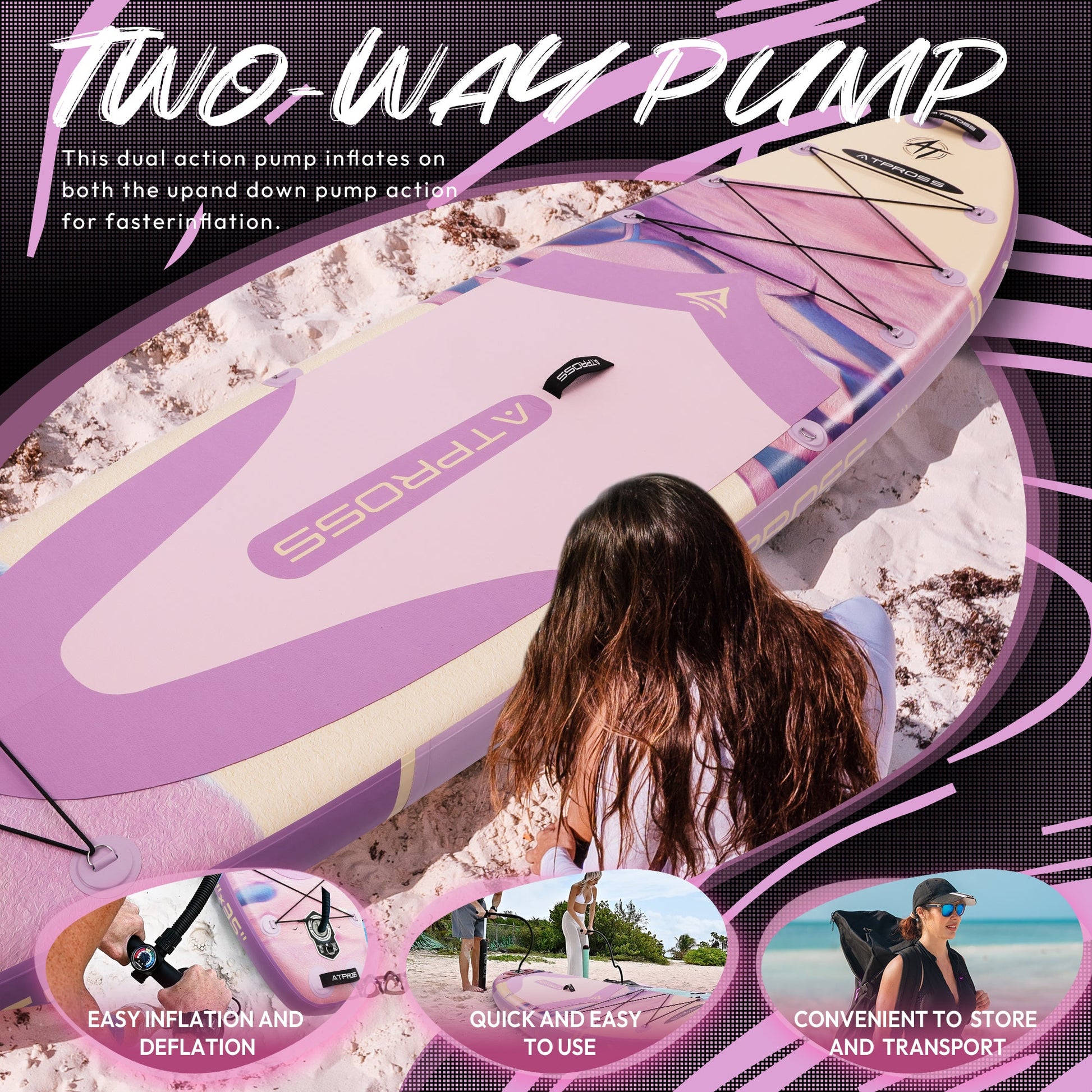 ATPROSS Board ATPB02 Basic - ATPROSS Board