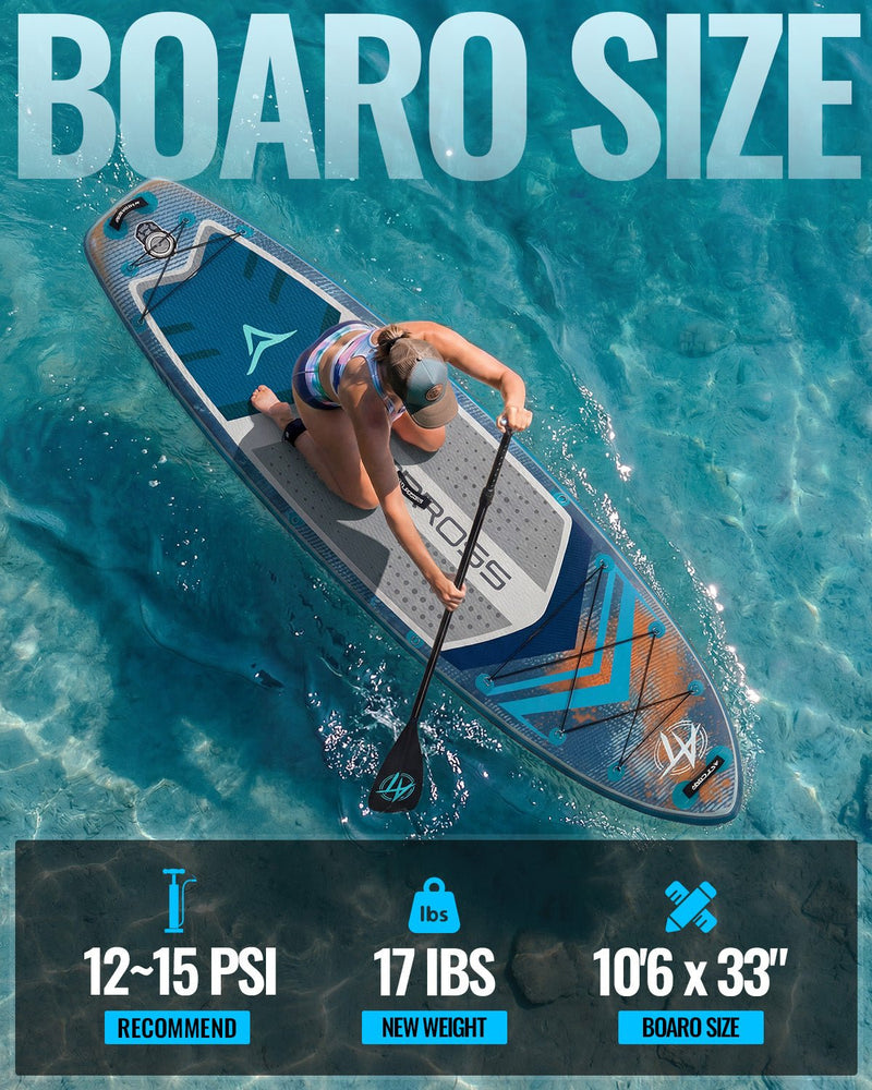 Laden Sie das Bild in Galerie -Viewer, 10’6’’ × 33’’ Inflatable SUP – Apex Orbit (Navy &amp; Orange) – ATPB26 - 11P Pro | Atpross Board - ATPROSS Board
