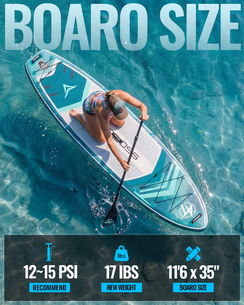 Laden Sie das Bild in Galerie -Viewer, 11’6’’ × 35’’ Inflatable SUP – Neon Tide (Deep Blue &amp; Neon Blue) – ATPB26 - 15P Pro | Atpross Board - ATPROSS Board
