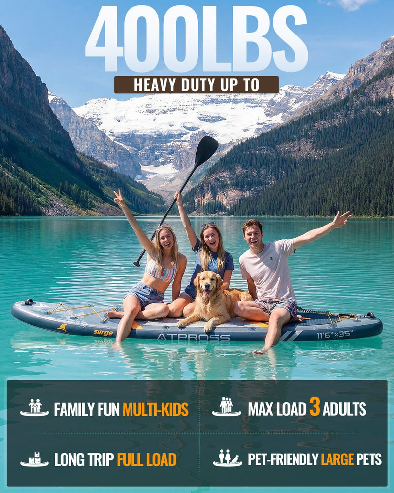 Laden Sie das Bild in Galerie -Viewer, 11’6’’ × 35’’ Inflatable SUP – Storm Edge (Blue Grey &amp; Orange) – ATPB26 - 16P Pro | Atpross Board - ATPROSS Board
