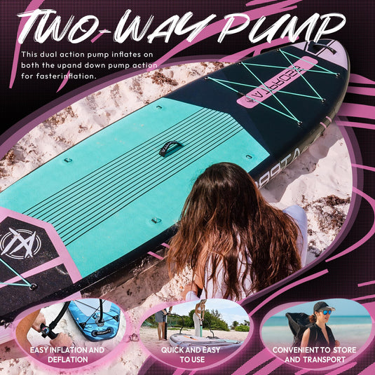 ATPROSS Board ATPB01 Basic - ATPROSS Board