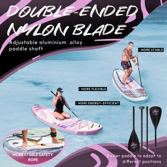 ATPROSS Board ATPB02 Basic - ATPROSS Board