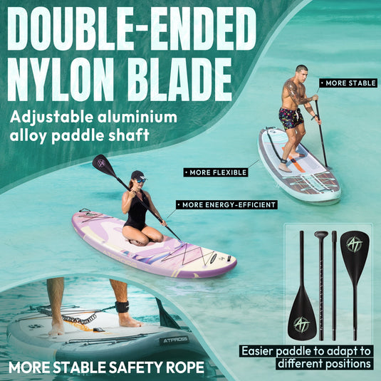 ATPROSS Board ATPB04 Pro - ATPROSS Board