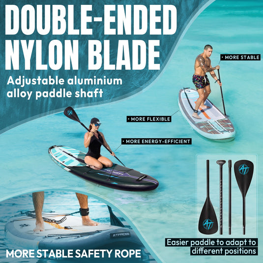 ATPROSS Board ATPB05 Basic - ATPROSS Board